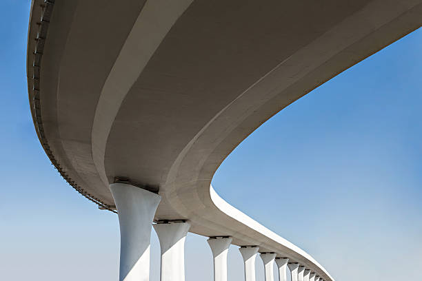 , MN Concrete contractor Company